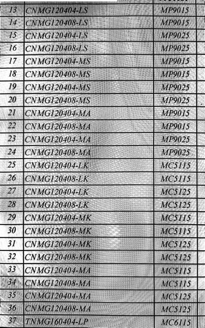 Mảnh Tiện Mitsubishi CNMG120408-MS - Grade 4 Mảnh Tiện Mitsubishi CNMG120408-MS - Grade - Ảnh 4