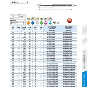 cmtec - M520