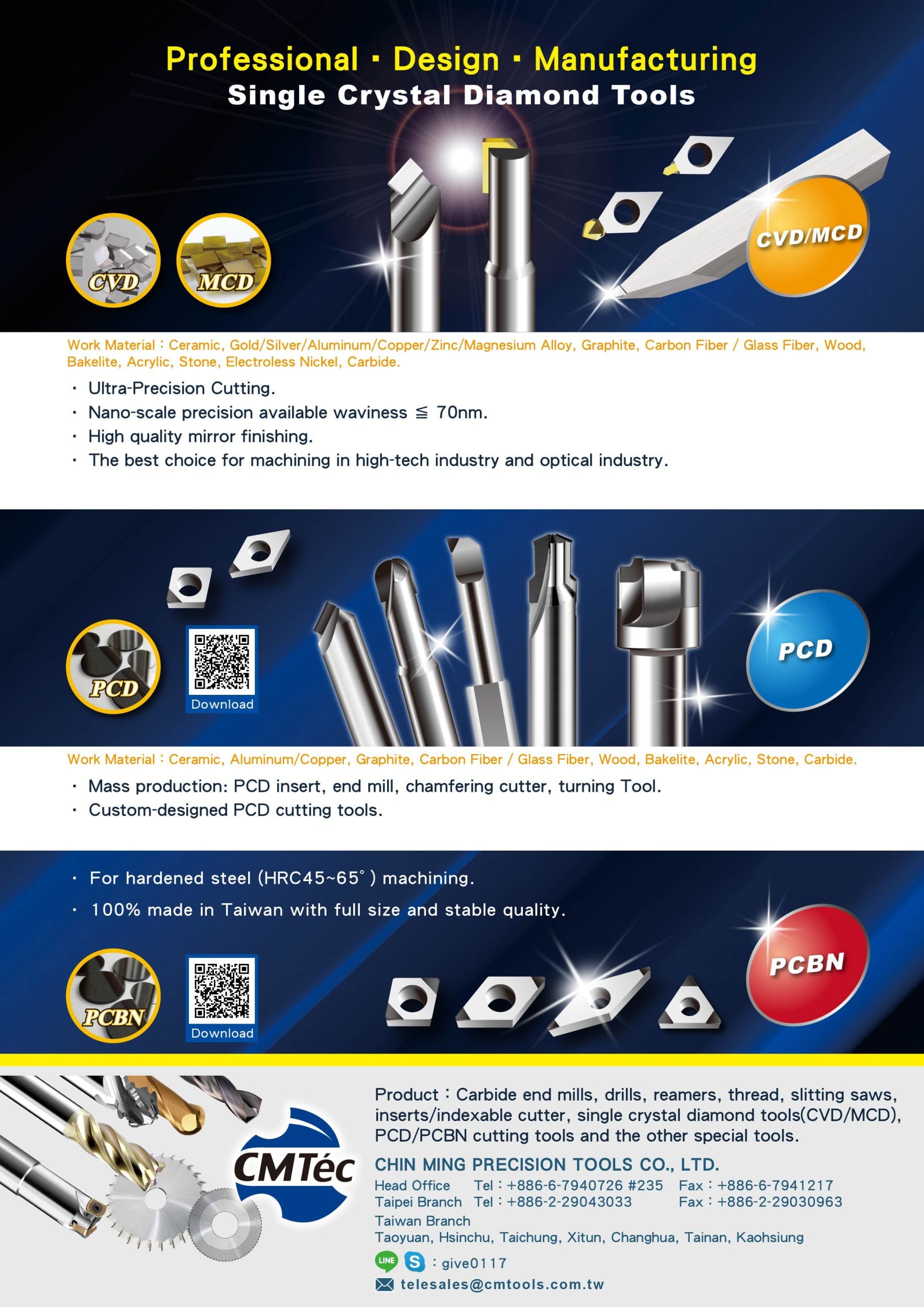 Diamond Cutting Tools 2 Diamond Cutting Tools - Ảnh 2